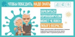 Рекомендации для лиц пожилого возраста по профилактике коронавируса