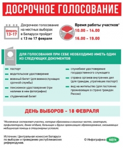 Досрочное голосование стартовало на всех избирательных участках Шарковщинского района